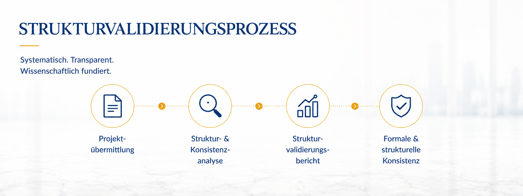 strukturvalidierungsprozess